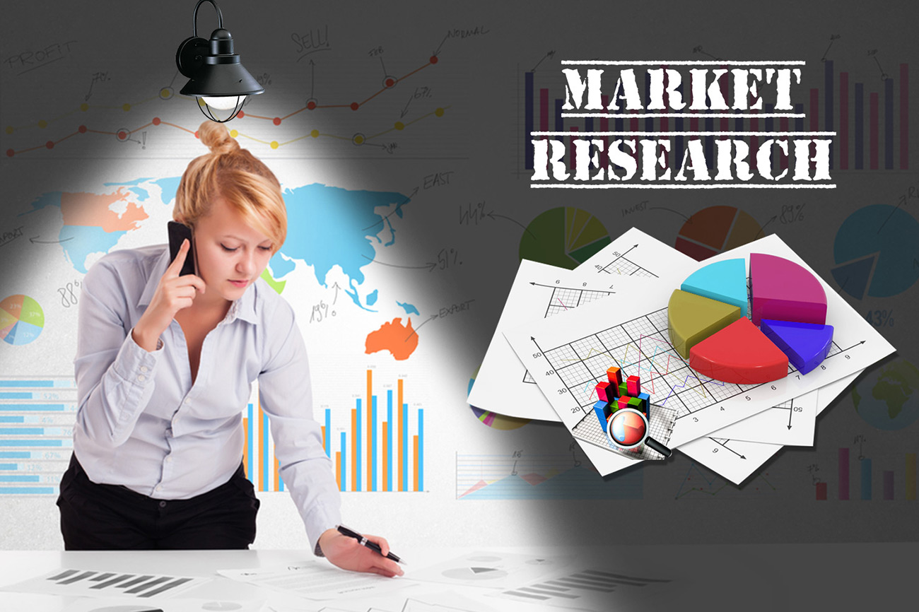 market-research Marketing Research - Make it Active, LLC